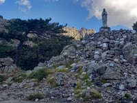 Col de Bavella