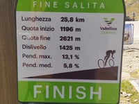 Paso Gavia desde Bormio