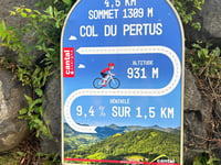 Col du Pertus