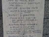 Poingt Ravier von Le Mollard