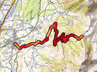 Ächerlipass z Kerns