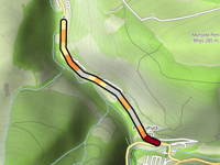 Afan Valley Road from Pontrhydyfen