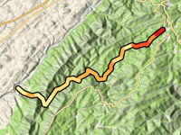 Aggies Mountain da Blacksburg