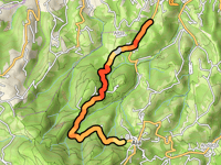 Alto-de-Aia da Zudugarai