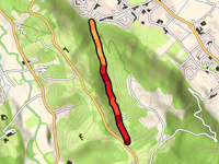 Allée des Coteaux