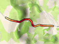 Aller Hill von Upottery