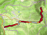 Alpe Stubental