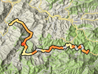 Alto da Barreira via Wenceslau Braz
