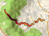 Alto da Cabreira via Cabreira