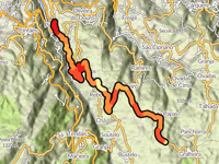 Alto da Gralheira da Pias via Aldeia