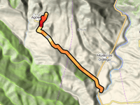 Alto de Agüero da Río Gállego