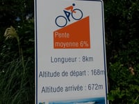 Alto de Izpegi / Col d'Ispéguy da Erratzu