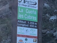 Alto de l'Angliru von Santa Eulalia