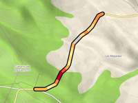 Alto de los Barrancones von Ferreruela de Tábara