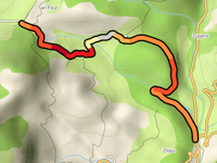 Alto de Lusarreta da Arrieta