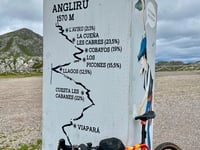 Alto de l'Angliru