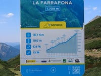 Alto La Farrapona über Veigas
