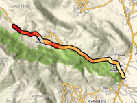 Altopiano di Cascina da Preturo