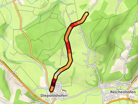 Am Schachen depuis Diepoldshofen