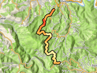 Andazarrate da Zudugarai via Aia