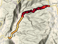 Aqbat Naṣāb