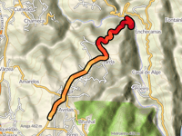 Arega da Ribeira de Alge