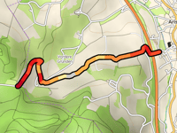 Arisdörferstrasse von Arisdorf über Flühbergweg