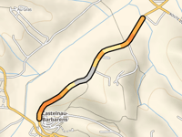 Castelnau-Barbarens via Route d'Aubiet