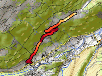 Astegg z Finkenberg