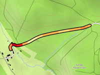 Auf der Klause da Sohl