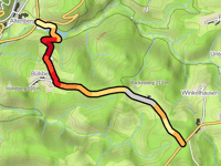 Backesberg von Altenberg über Bülsberg