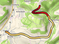 Bamberger Leite / Eichenbühl desde Friesen