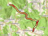 Bärndorf da Haufang via Solla