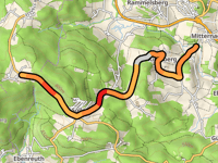 Bärndorf da Mitternach via Kirchberg