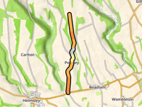 Beadlam Rigg via Wykeham Dale