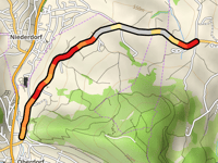 Bennwilerstrasse desde Oberdorf