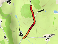 Bergstetten z Ibm