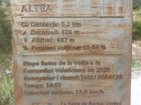Bèrnia von Altea la Vella