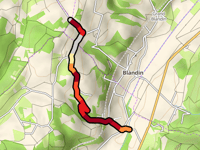 Blandin vanuit Châbons