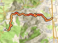 Rutali z Ortale