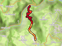 Bonneuil von Lavaux