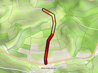 Stübelhagen / Bremer Stück from Altenkleusheim
