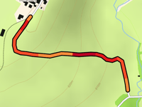 Buchenberg Southeast