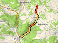 Buchenloh von Höferänger