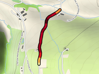 Buttonhill