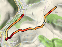 Byrgwm von Six Bells