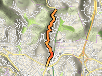 Corte Madera desde Mill Valley por Camino Alto