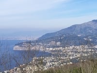 Capo di Mondo desde Sorrento