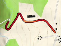 Champeau von Moulin de la Mette