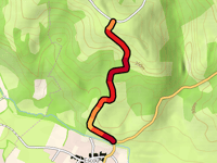 Chemin d'Escou à Lasseube